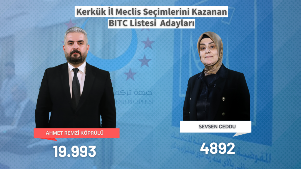 Kerkük'te Birleşik Irak Türkmenleri Cephesi Listesi 2 sandalye kazandı