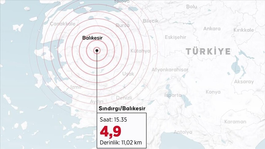 Balıkesir'de 4,9 büyüklüğünde deprem